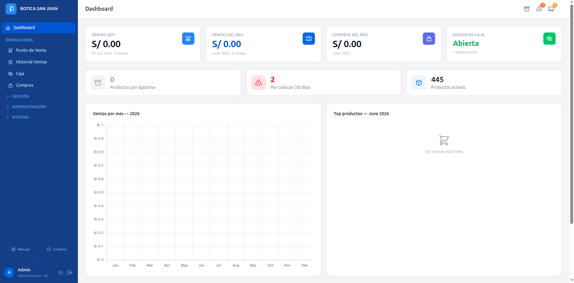 Dashboard